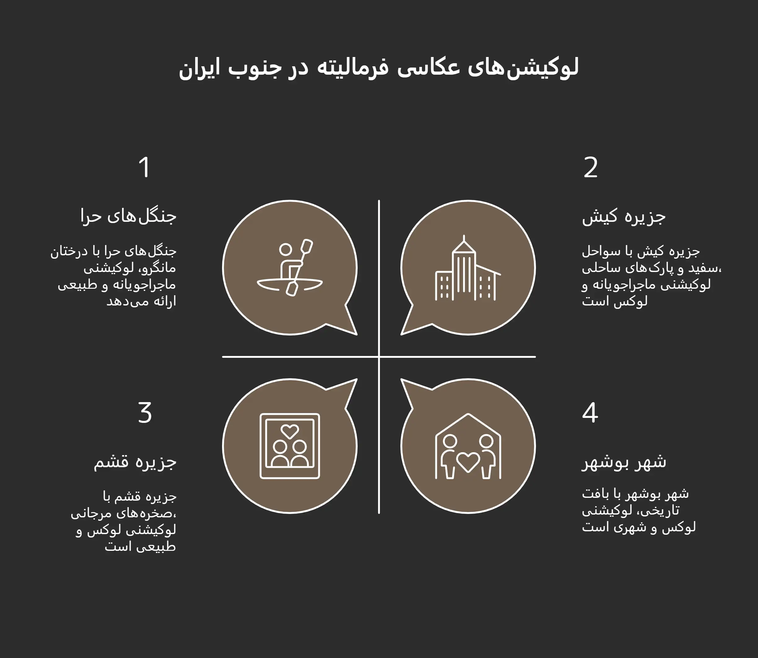 عکاسی فرمالیته در جنوب ایران