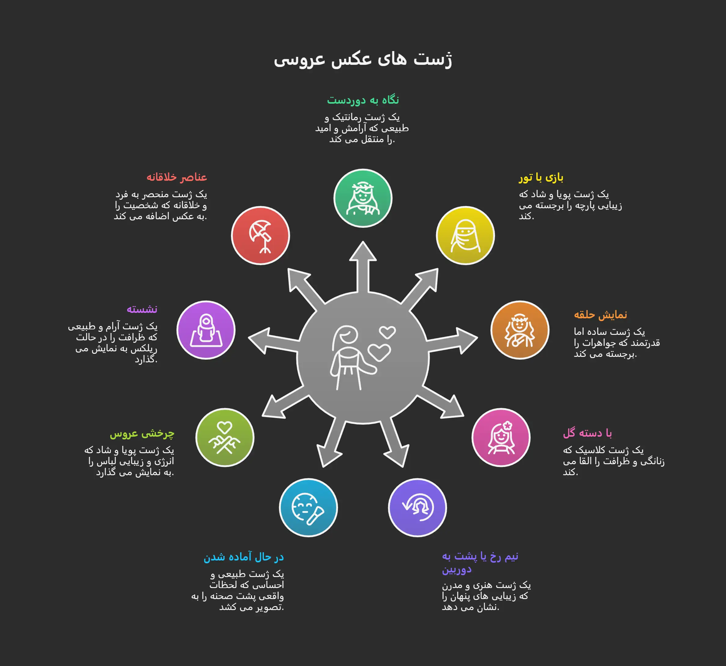 انواع ژشت عروس برای فرمالیته
